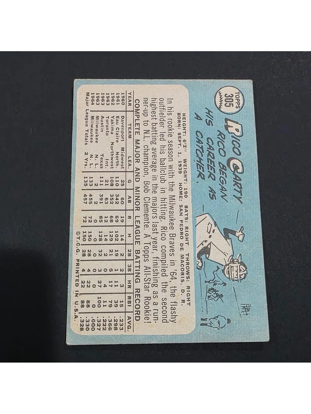 1965 Topps - Rico Carty #305 Braves All Star Rookie
